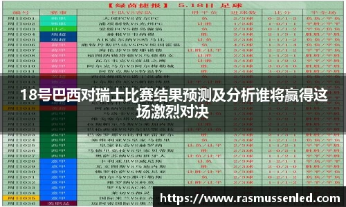 18号巴西对瑞士比赛结果预测及分析谁将赢得这场激烈对决